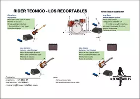 Rider Técnico de Los Recortables